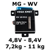 Servoset - VEGA KMST - F3B power