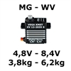 Servoset - VEGA KMST - F3B power