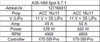 A30-14 M V2 6-Pole + 6,7:1 - Hacker Motor