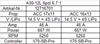 A30-12 L V2 6-Pole + 6,7:1 - Hacker Motor